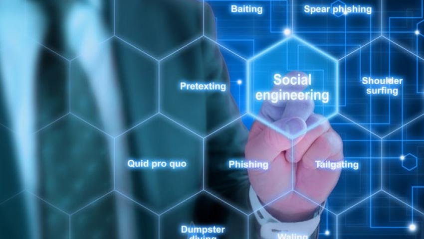 Social Engineering Attacks: How Hackers Manipulate Human Psychology to Breach Security