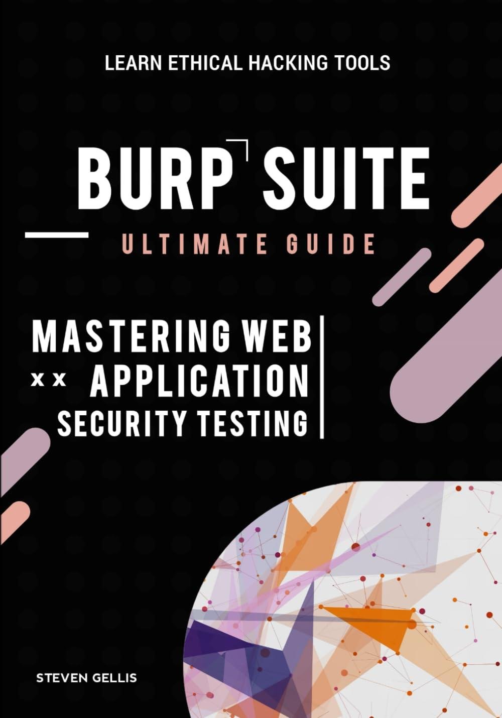 Burp Suite (Community / Professional) – Web Application Security Testing