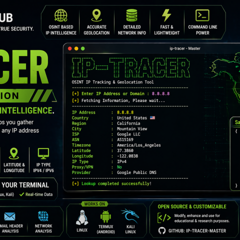 IP-Tracer (Master Version) – OSINT IP Tracking Toolkit