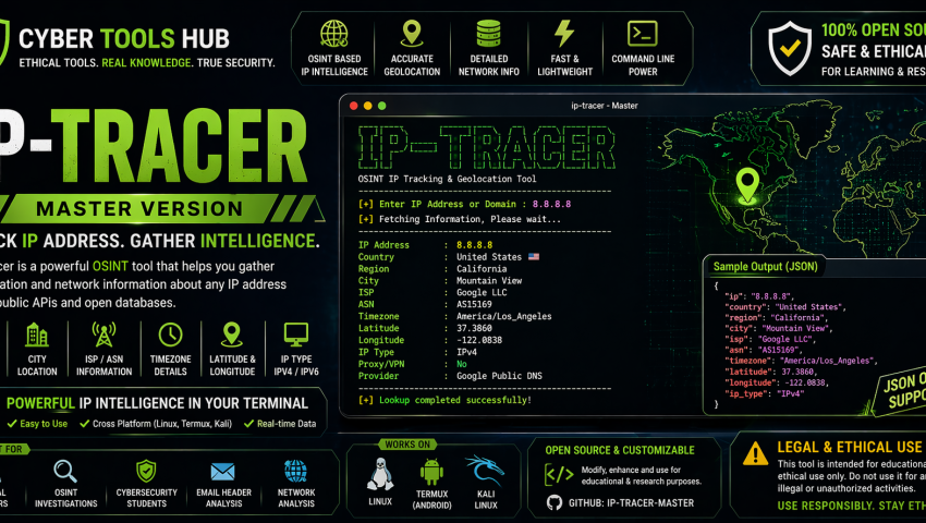 IP-Tracer (Master Version) – OSINT IP Tracking Toolkit