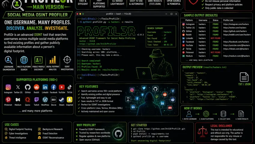 Profil3r (Main Version) – Social Media OSINT Profiler