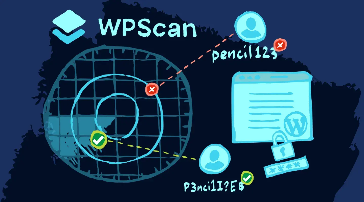 WPScan – WordPress Vulnerability Scanning & Hardening