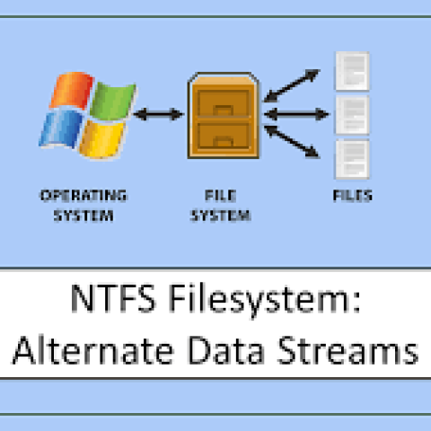 🗂️ File System Forensics: NTFS, EXT4, APFS – What Investigators Look For