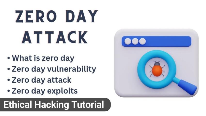 Zero-Day Vulnerabilities Explained: How Hackers Exploit Them
