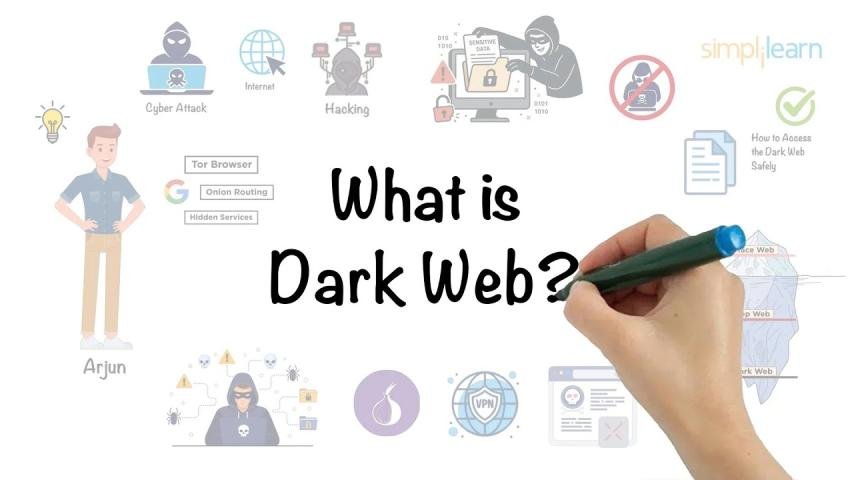 The Dark Web Explained: Myths, Facts, and Safety Tips