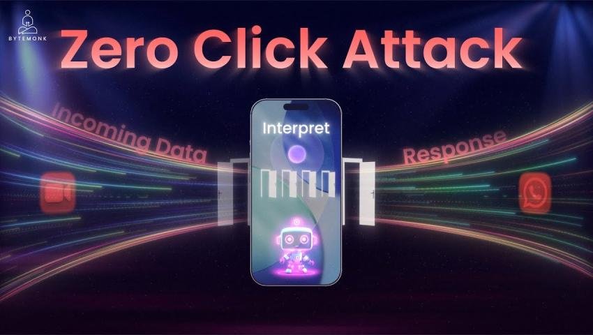 Zero-Click Attacks: How Phones Can Be Hacked Without a Click